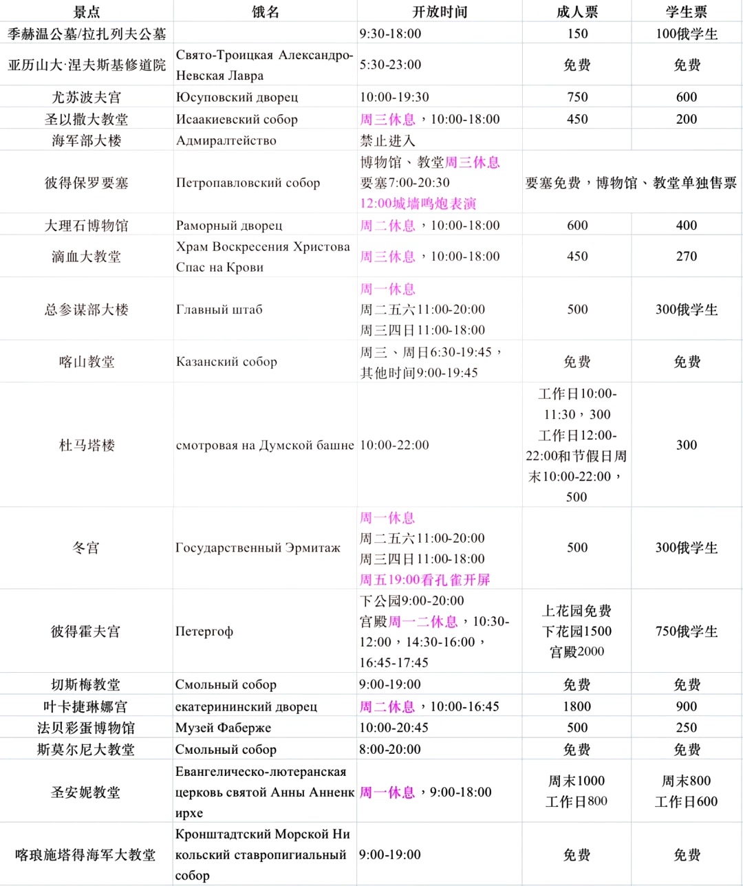 易胜博体育-彼得堡主场获胜--积分保持在中游位置