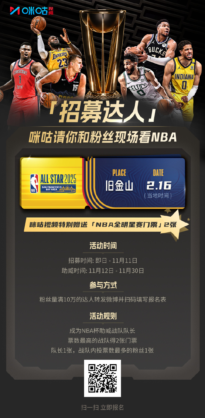 NBA全明星周末开幕，球迷热情参与各项活动