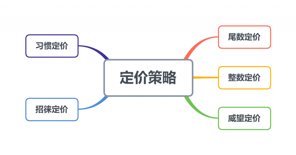 亚眠队长透露赛前心理准备策略