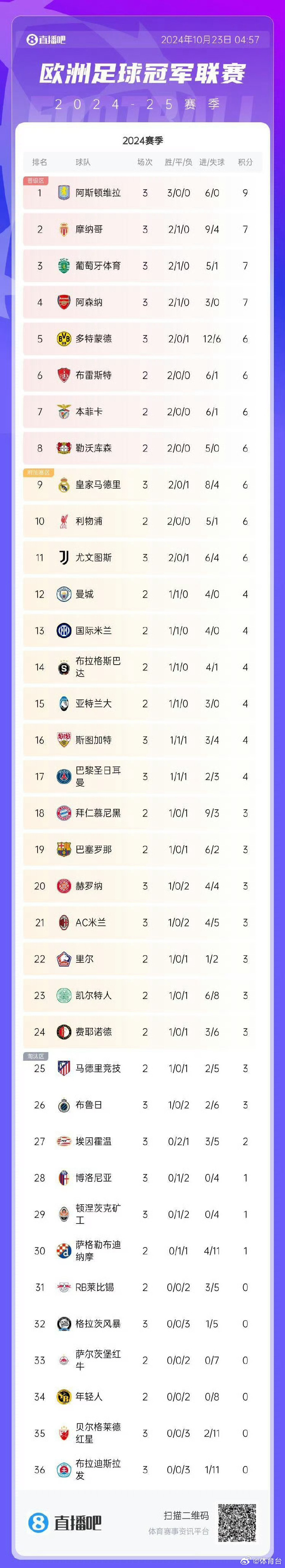 ysbSPORTS-AC米兰赢得关键胜利，积分榜逼近前三