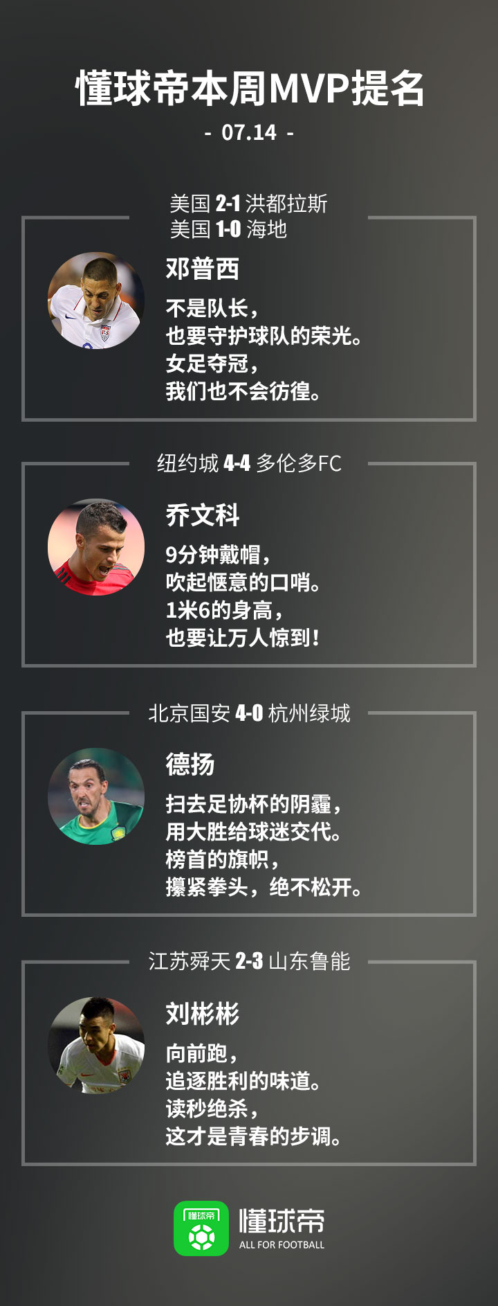 ysbSPORTS-上港主场大胜富力，继续保持热潮直冲榜首