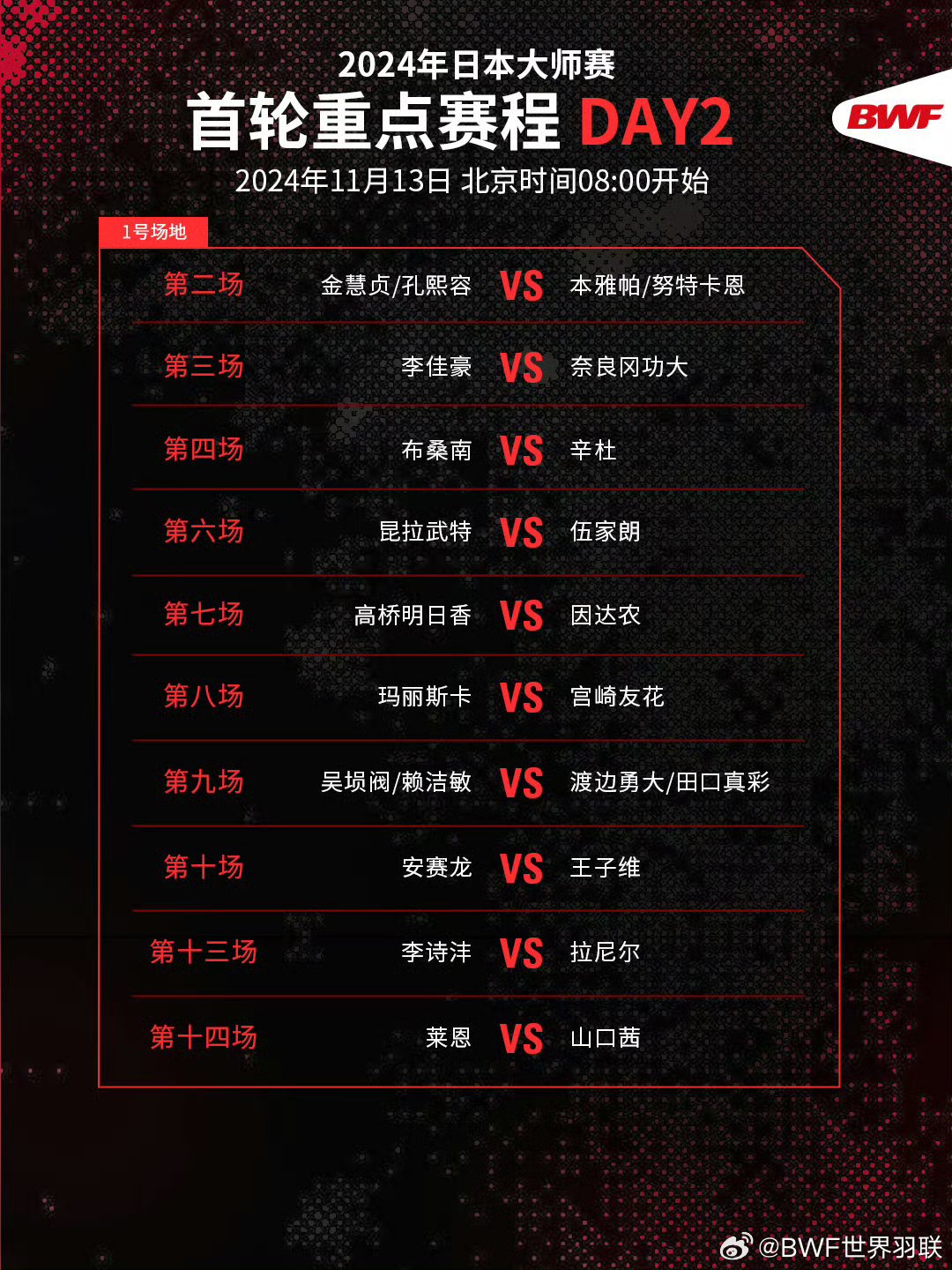 水晶宫客场再战1-1，积分榜位置略有起伏