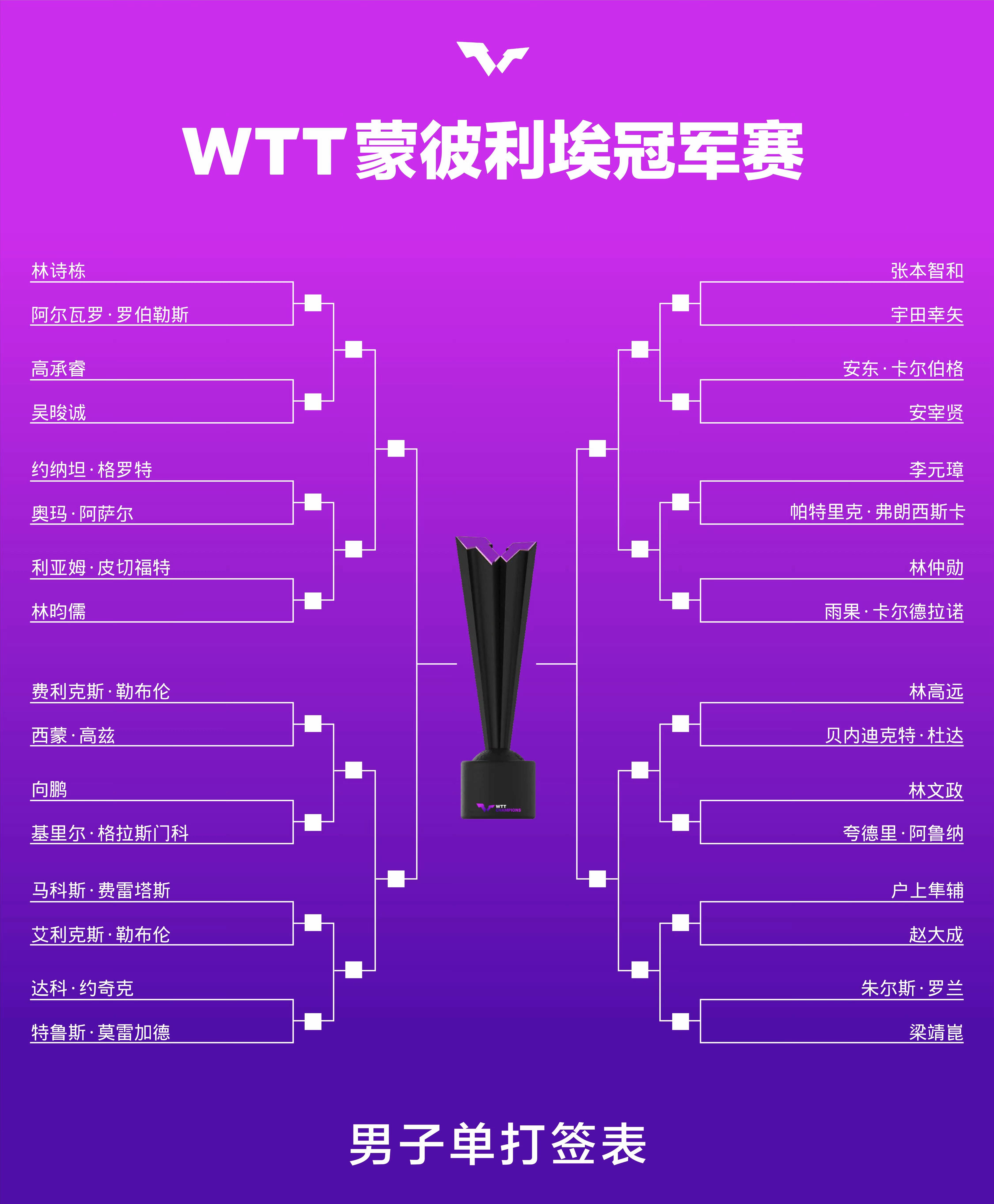 梅斯将迎阵蒙彼利埃，期待取胜