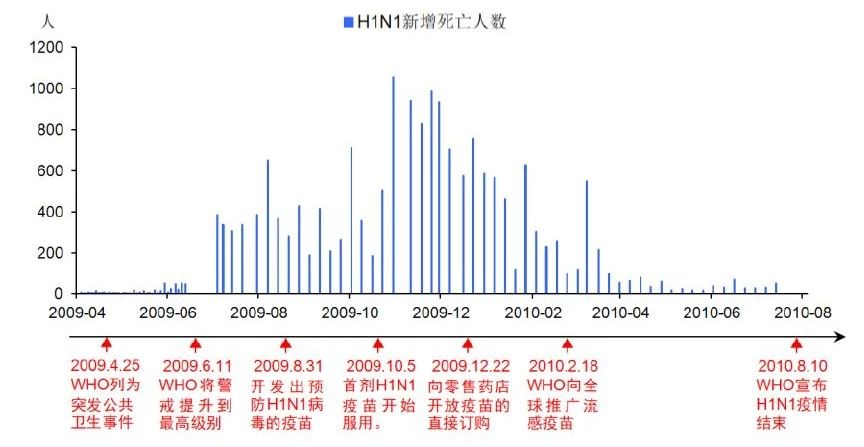 河南队遭遇滑铁卢，季前备战需再审视