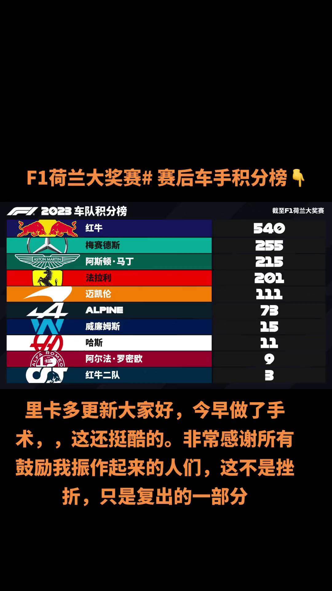 荷兰与法国战平，积分榜领先
