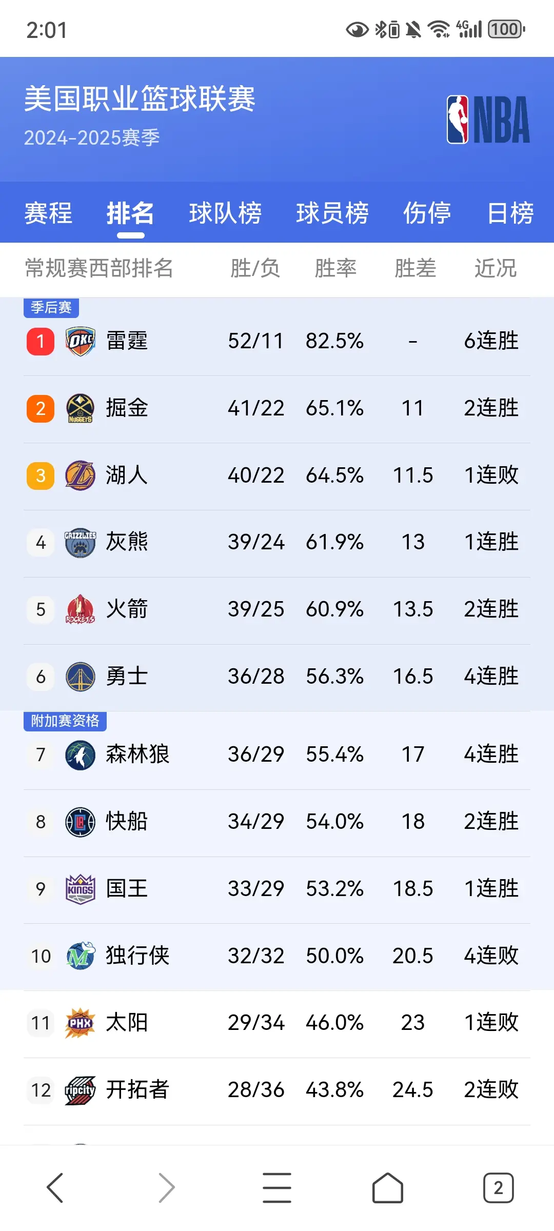 活塞队战胜困难，艰难取得胜利晋级