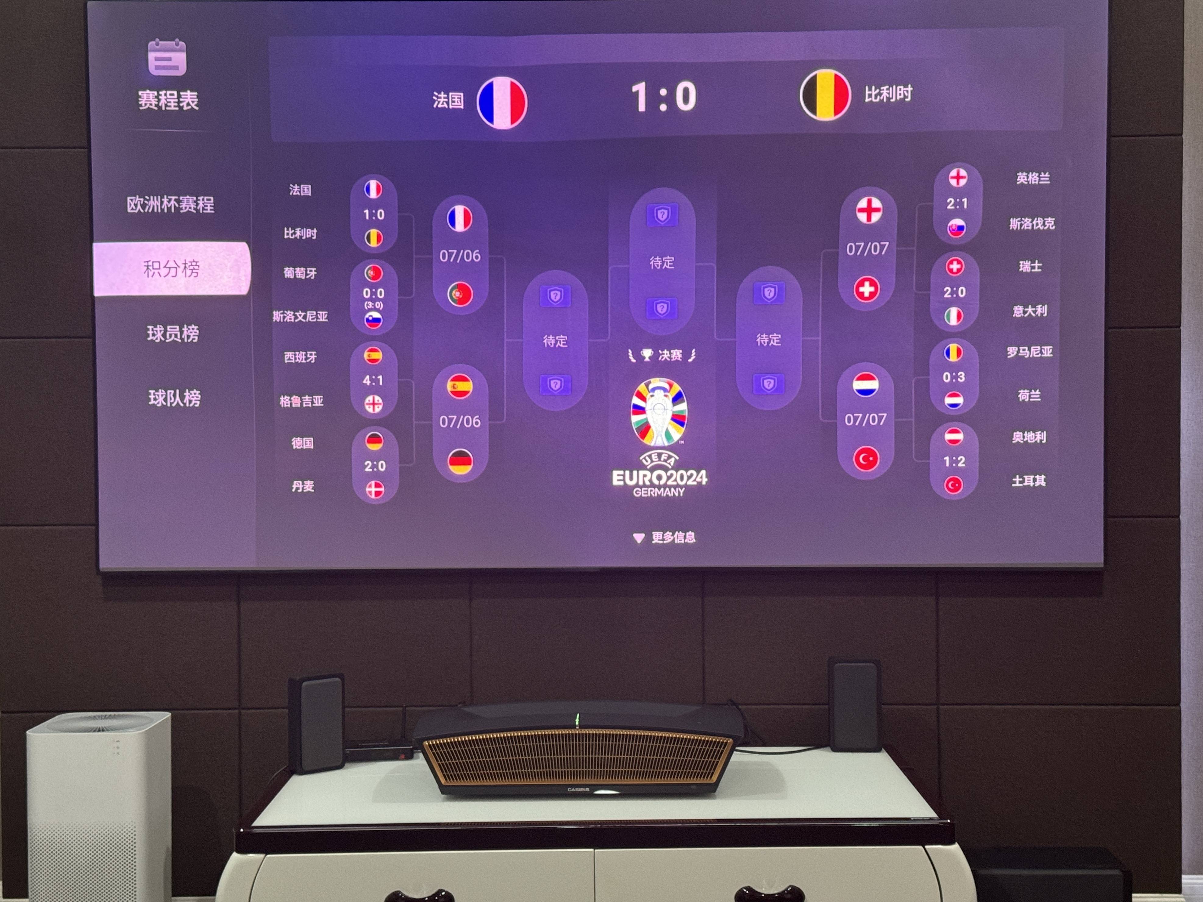 欧洲杯半决赛：两队实力相当，胜负难以预测！