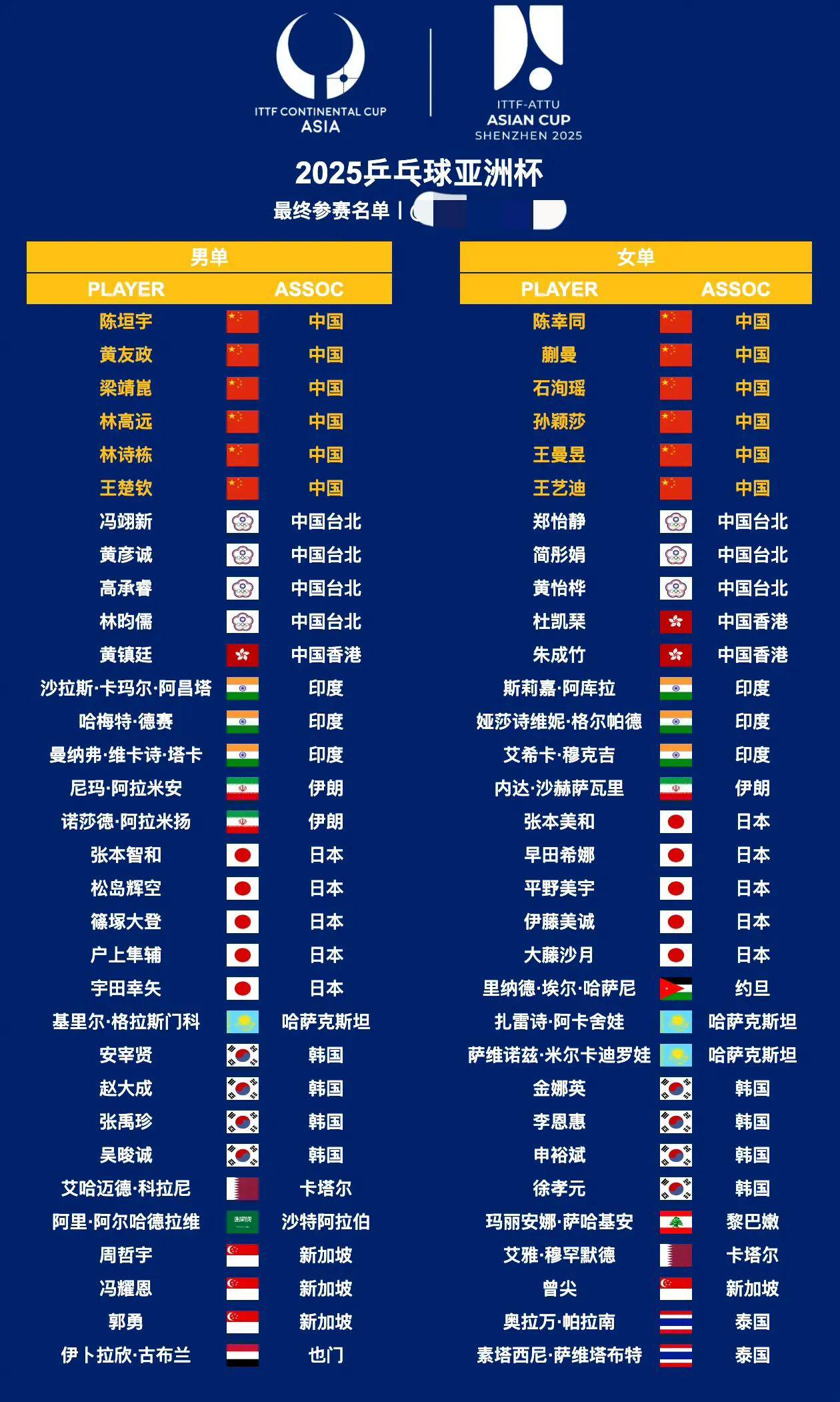 亚洲杯男篮八强战，黎巴嫩成功晋级四强