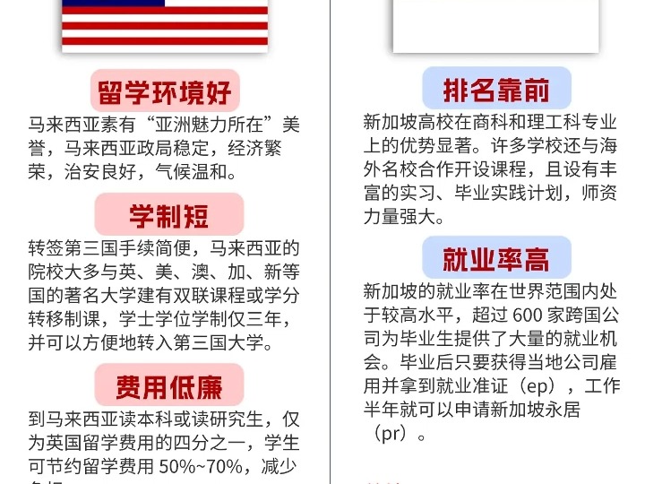 马来西亚擒下新加坡，获得关键胜利