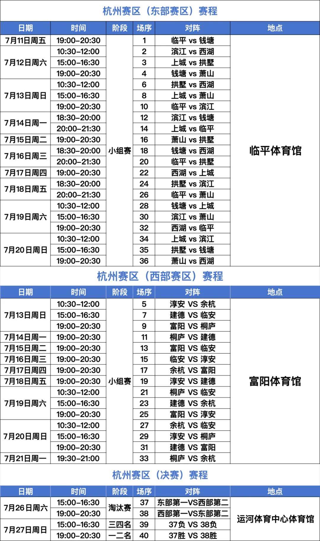 易胜博体育官方网站-球队发布重要赛事门票信息公告